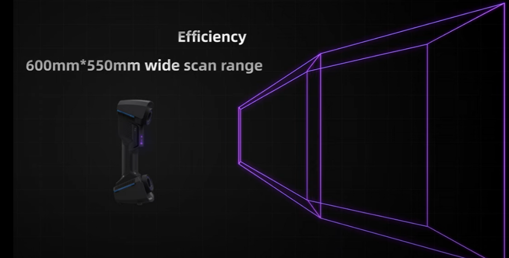 FreeScan UE Pro 提供 600 x 550mm 的大視野 FreeScan UE Pro 提供 600 x 550mm 的大視野