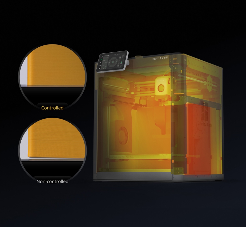 The result of controlled and non-controlled chamber temperature