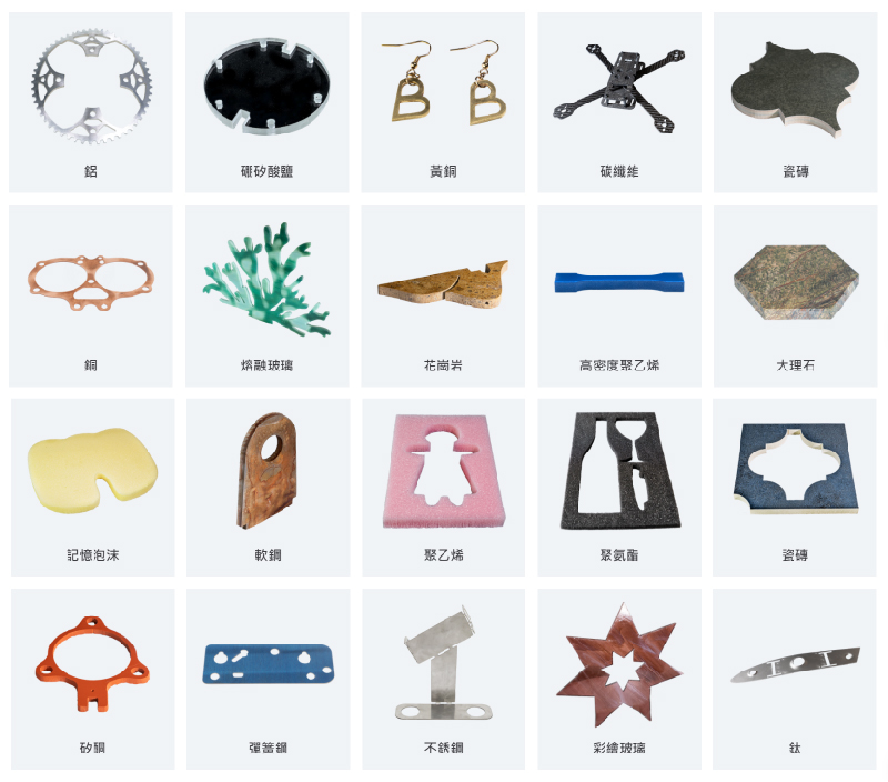 flux-wazer-waterjet-cutter-principle-application