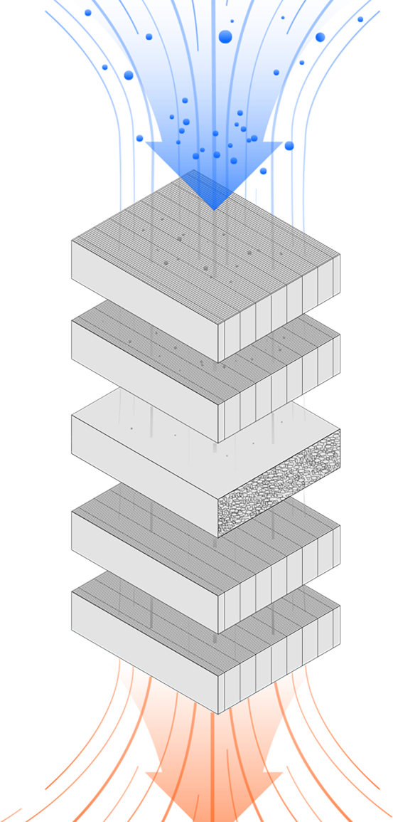 The Exact Filter Cartridge of snapmaker air purifier