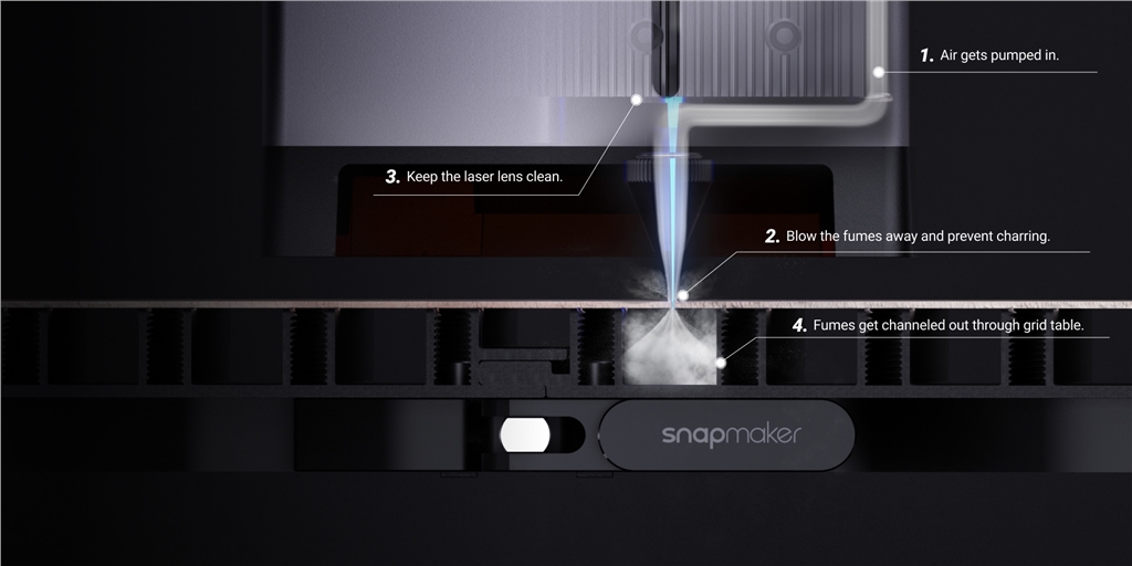 Snapmaker 20W & 40W 高功率雷射模塊智能空氣輔助裝置