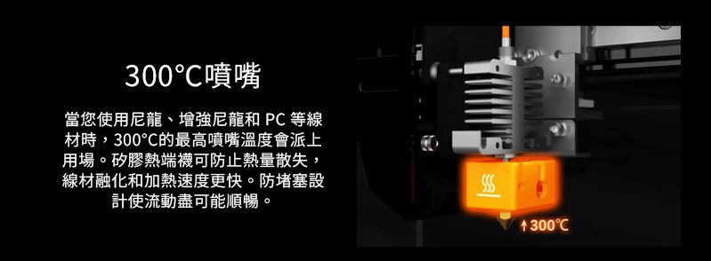 Snapmaker J1/J1s 雙噴頭組升級版有300°C 噴嘴