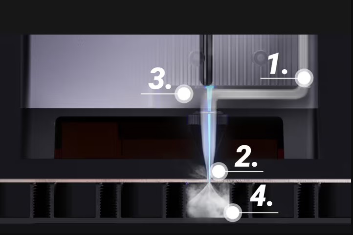 Snapmaker ray 有使用空氣輔助實現更乾淨的切割