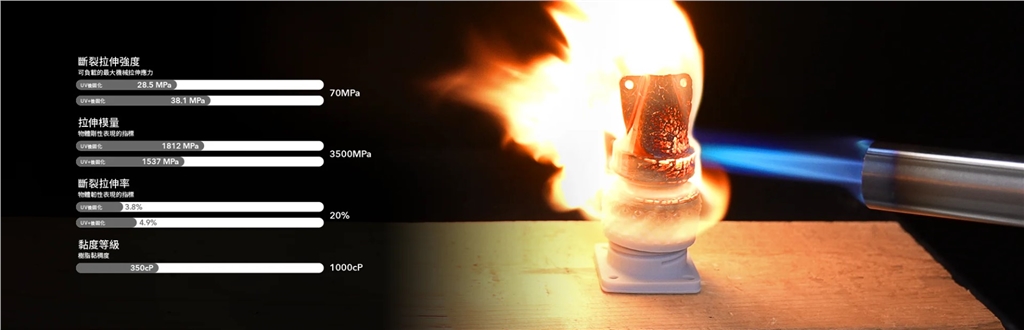 Phrozen FR940 阻燃樹脂 - 灰色參數