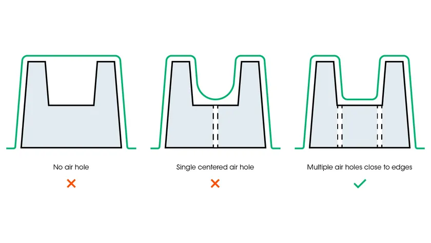 熱成型模板設計:使用通風孔防止氣泡