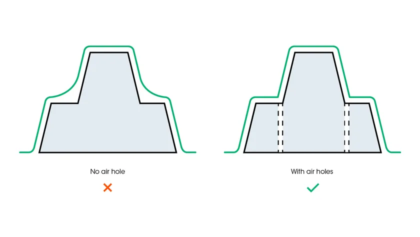熱成型模板設計:使用通風孔捕捉細節
