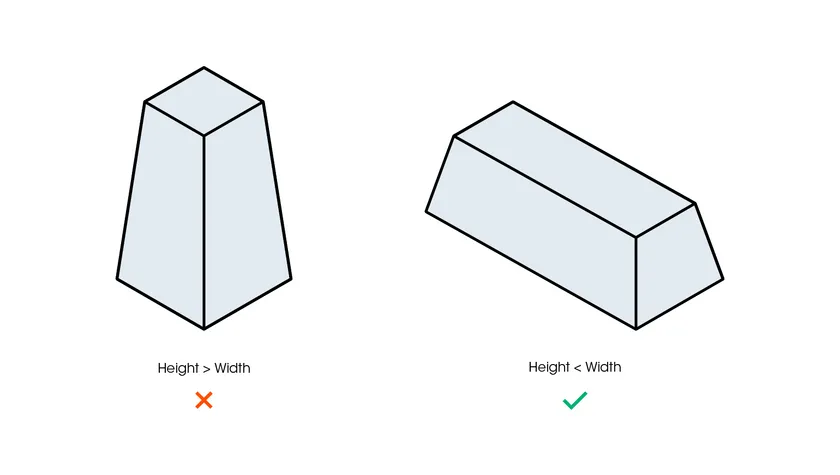 熱成型模板設計:寬度與高度
