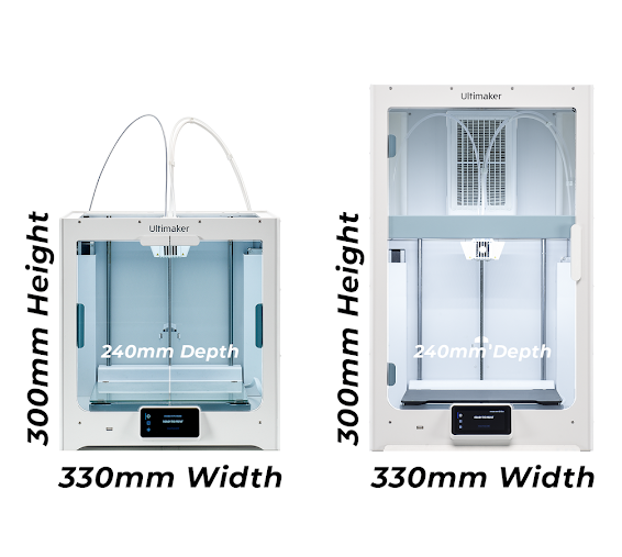 UltiMaker S5 和 UltiMaker S7 在 S 系列中擁有相同的最大體積。