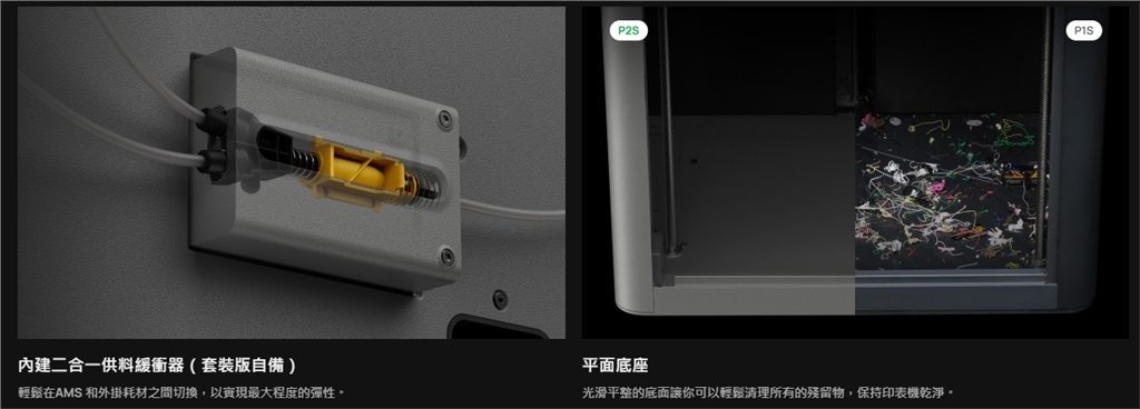 臺灣官方代理 Bambu Lab P2S 3D列印機
