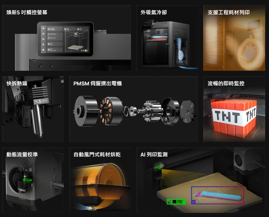 臺灣官方代理 Bambu Lab P2S 3D列印機
