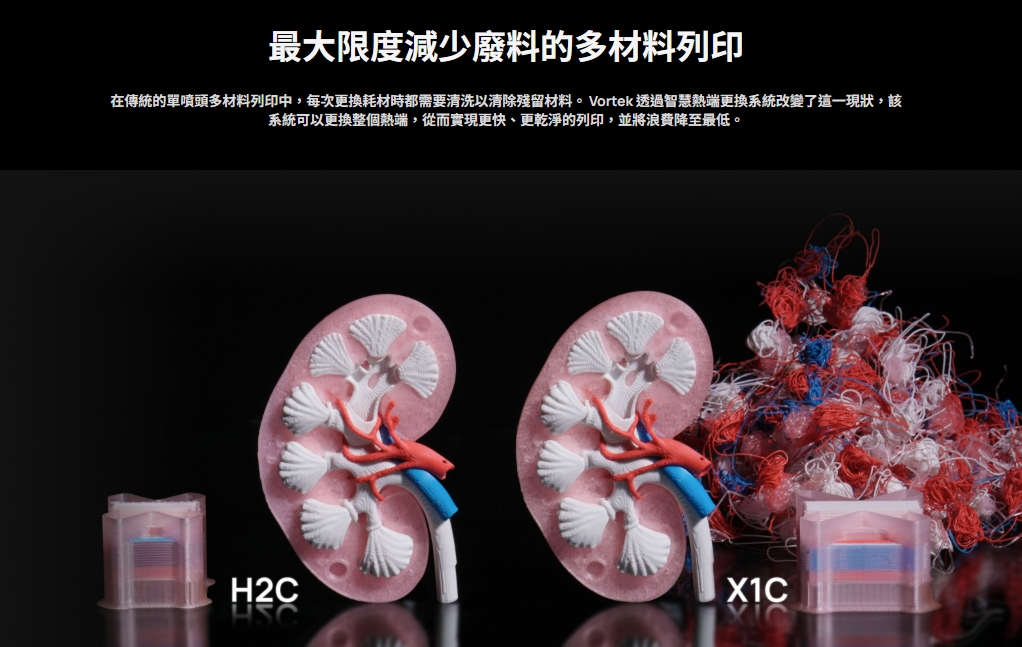 Vortek熱端更換系統(tǒng) Vortek熱端更換系統(tǒng)