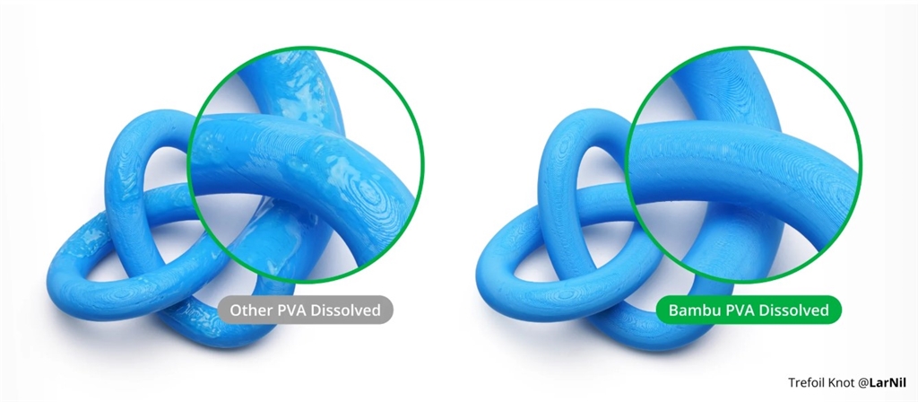 徹底潔淨，輕鬆溶解