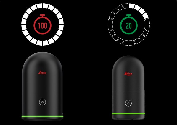 Leica Blk360 G2 雷射3D環(huán)景掃描器比 BLK360 G1 快四倍多